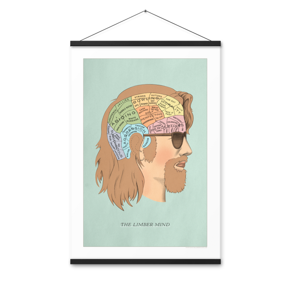 Limber Mind 24" x 36" Print with Hangers