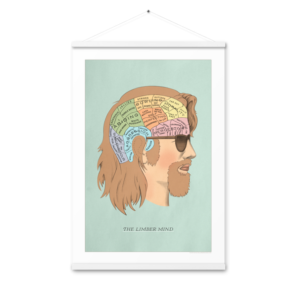 Limber Mind 24" x 36" Print with Hangers