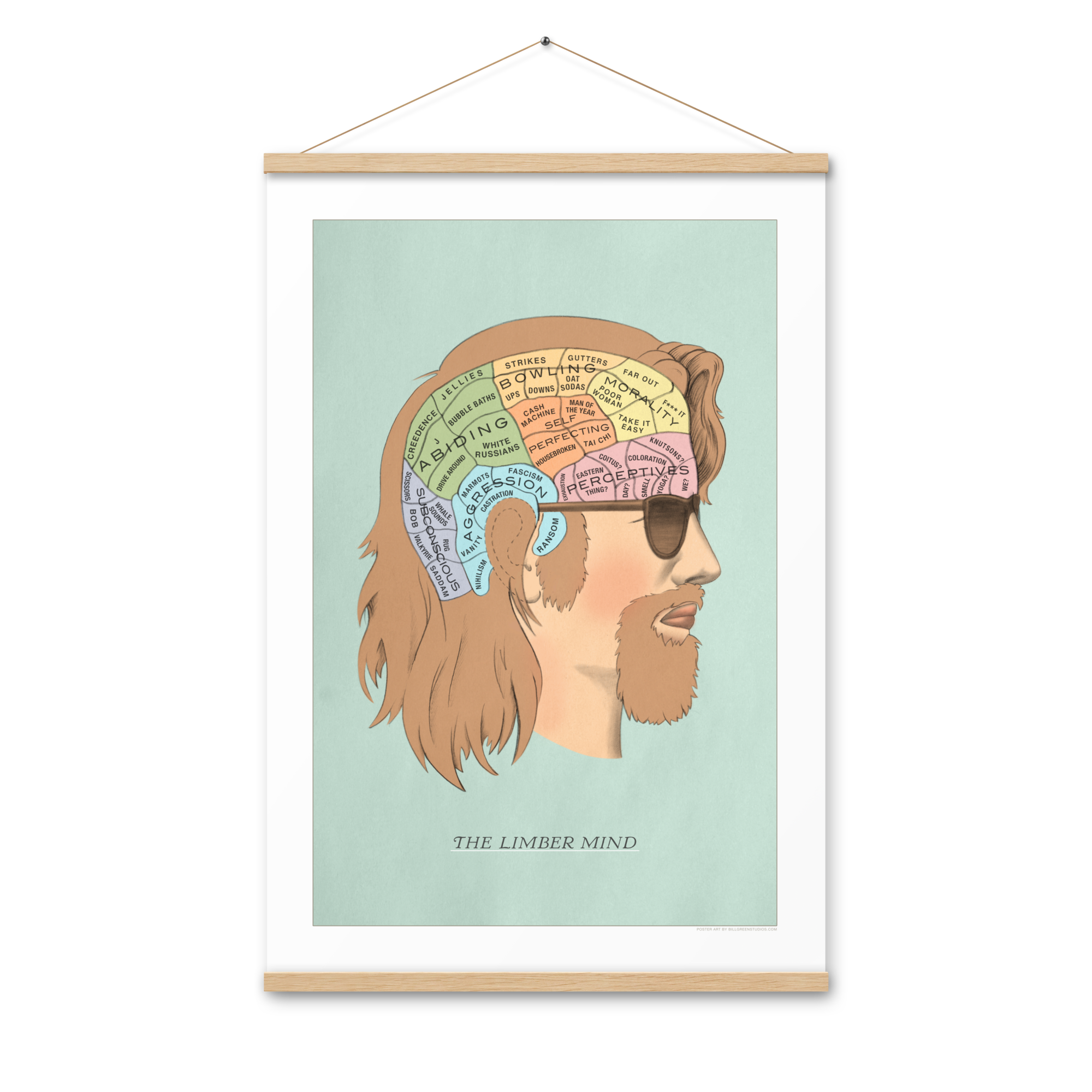 Limber Mind 24" x 36" Print with Hangers