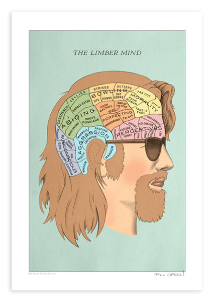 The Limber Mind Art Print